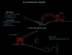 Bản vẽ Biện pháp thi công đê biển, các bước thi công đê biển,đê chắn sóng