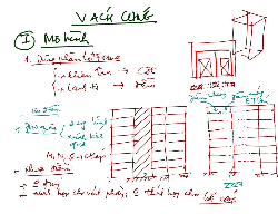 Bản vẽ Chuyên đề vách cứng viết tay tham khảo hay