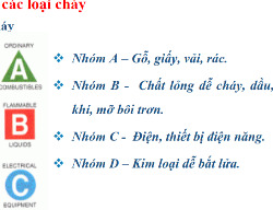 Bản vẽ An toàn PCCC
