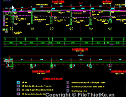 Bản vẽ Bản vẽ tuyến+cầu trên đường phòng thủ cơ động ven biển huyện Quỳnh Lưu, có mặt cắt ngang B=5.5+2x0.5