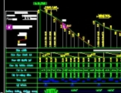 Bản vẽ Bản vẽ thiết kế thi công tuyến | cống trên đường có mặt cắt ngang B=6.5m