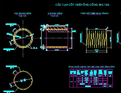 Bản vẽ Bản vẽ chi tiết cốt thép ống cống tròn và chi tiết đầu cống theo định hình 69-37X