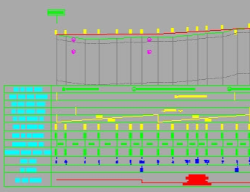 Bản vẽ Bản vẽ thiết kế bình đồ trắc dọc đường QL15A