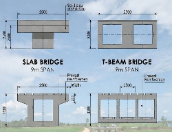 Bản vẽ Hồ Sơ Thiết Kế Cầu Nhịp 9m – 4 Phương Án Phổ Biến + Bản Vẽ AutoCAD